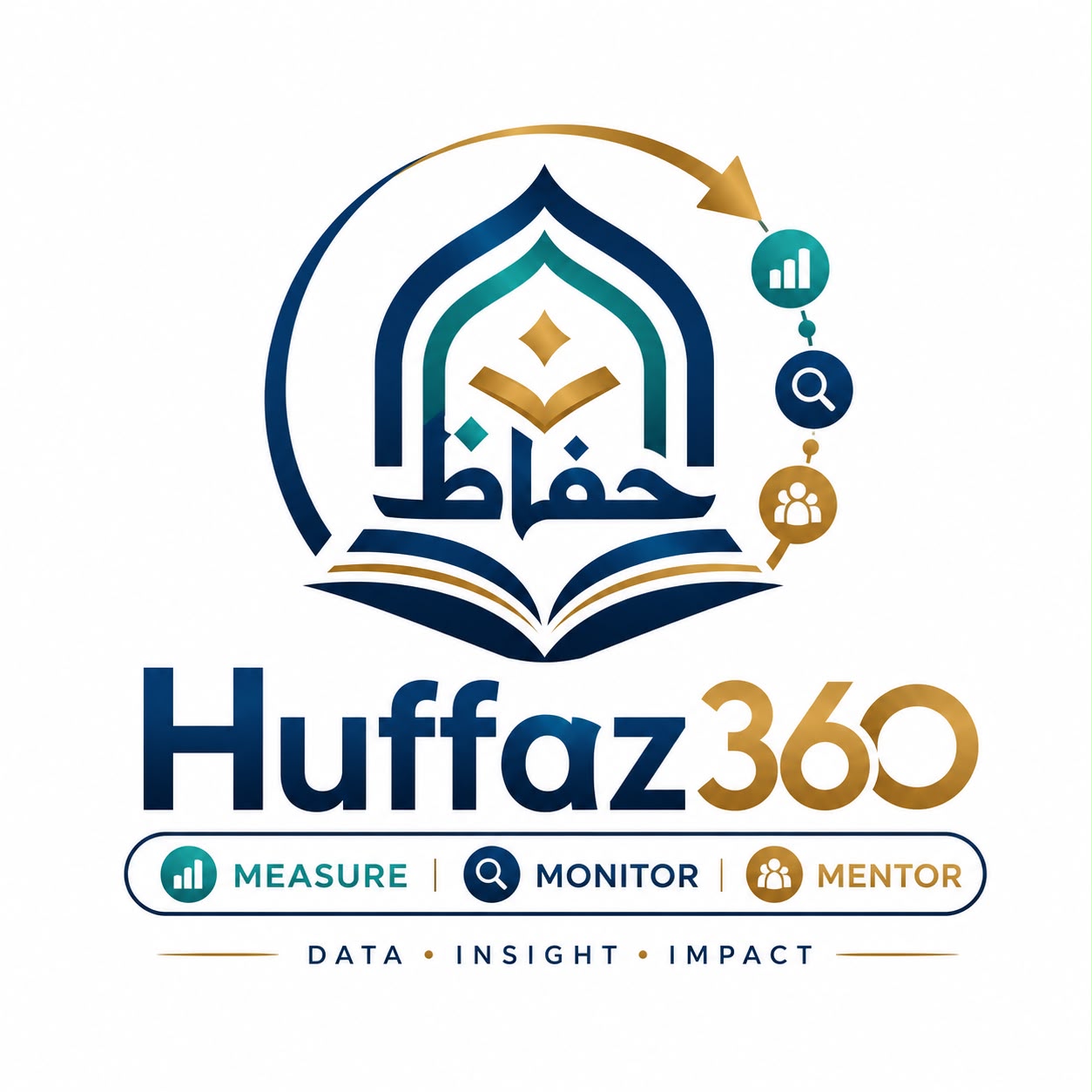 Logo Huffaz360